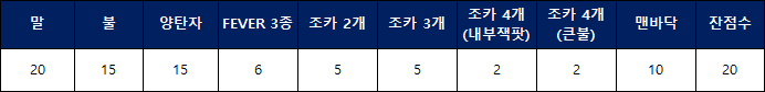 알라딘 예시 확률